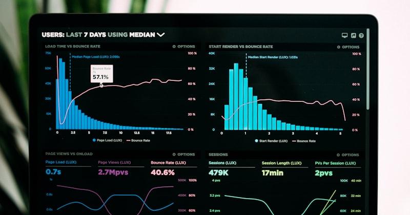 Analytics dashboard showing declining website traffic trend from Google search